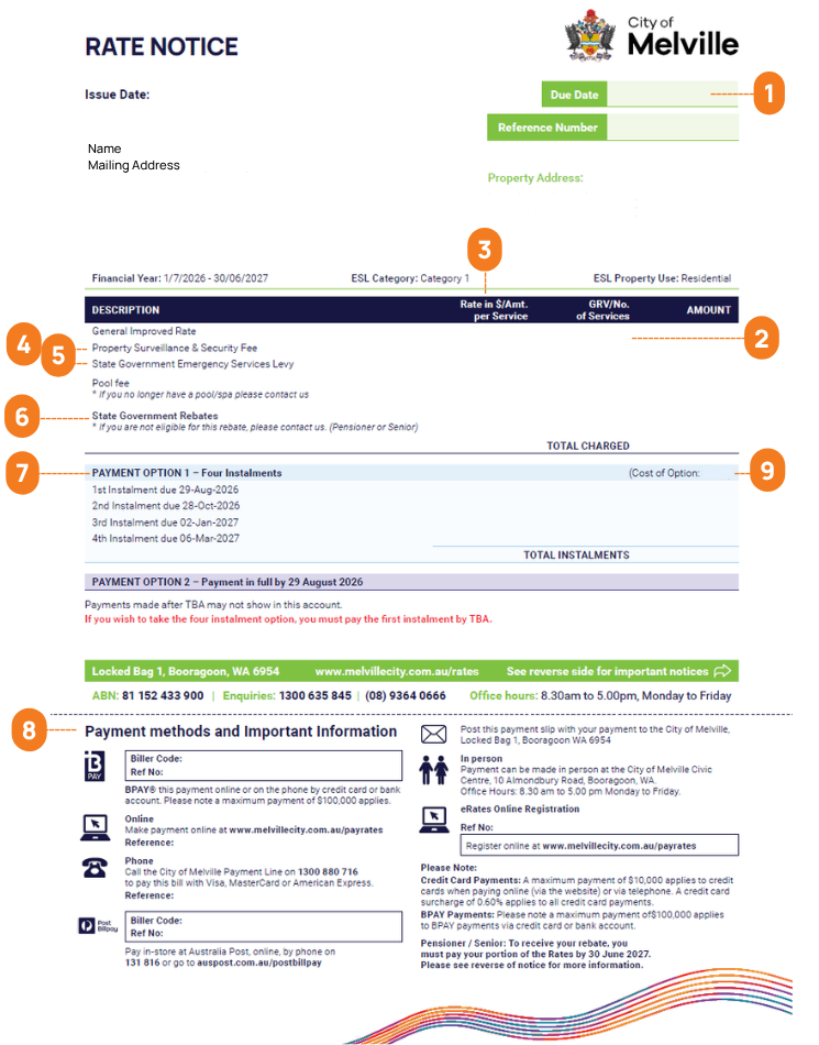 Mock-up of rates notice