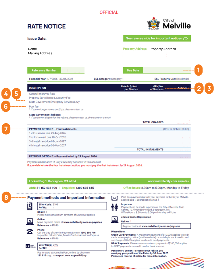 Mock-up of rates notice