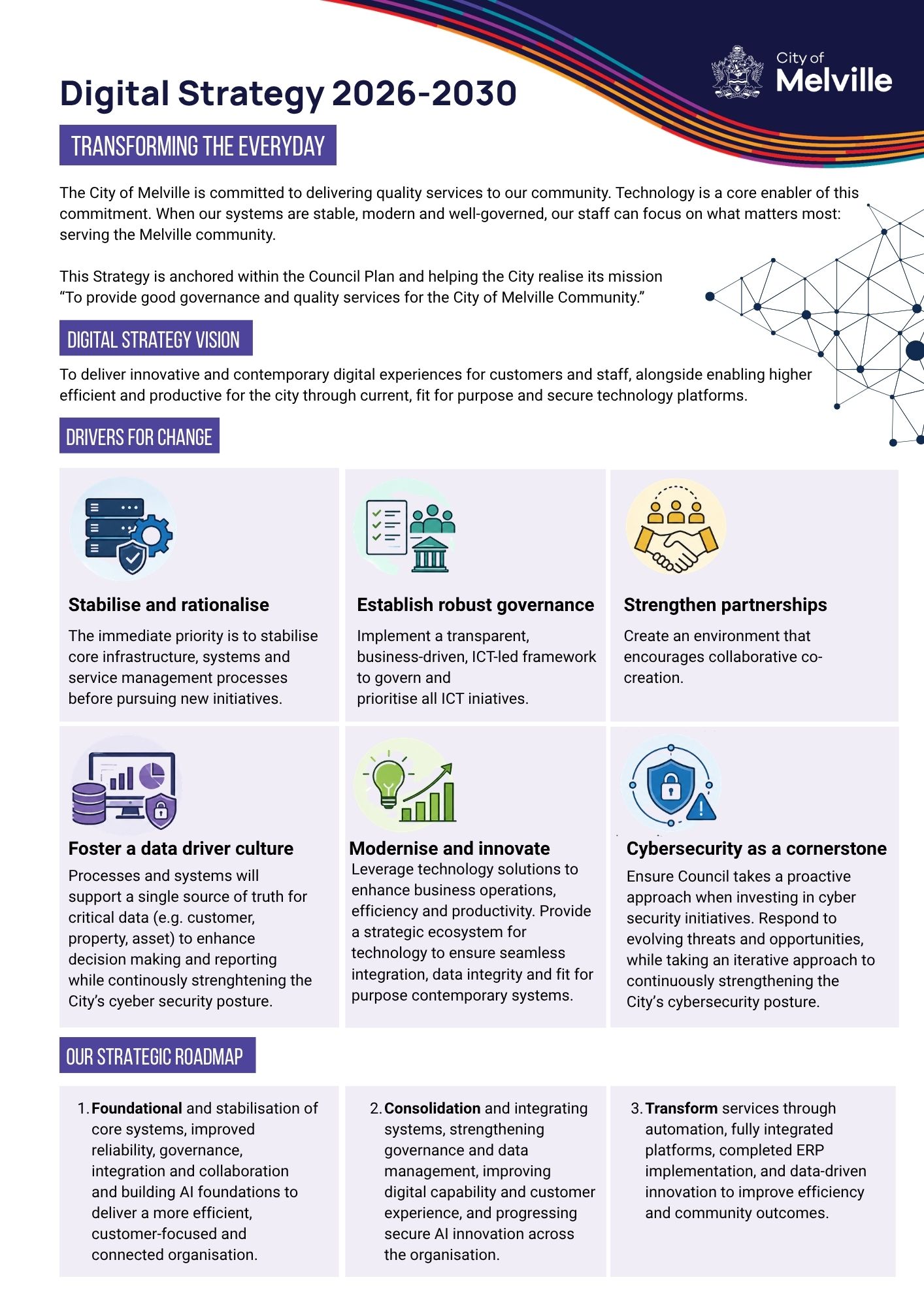 Image of an infographic of the digital strategy